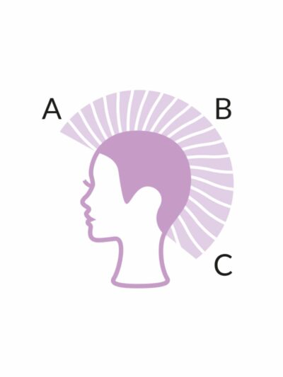 Testina Dana, capelli con cuticola