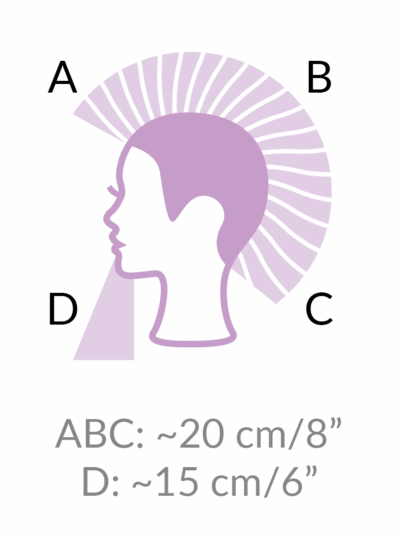 Testina Daniel con barba